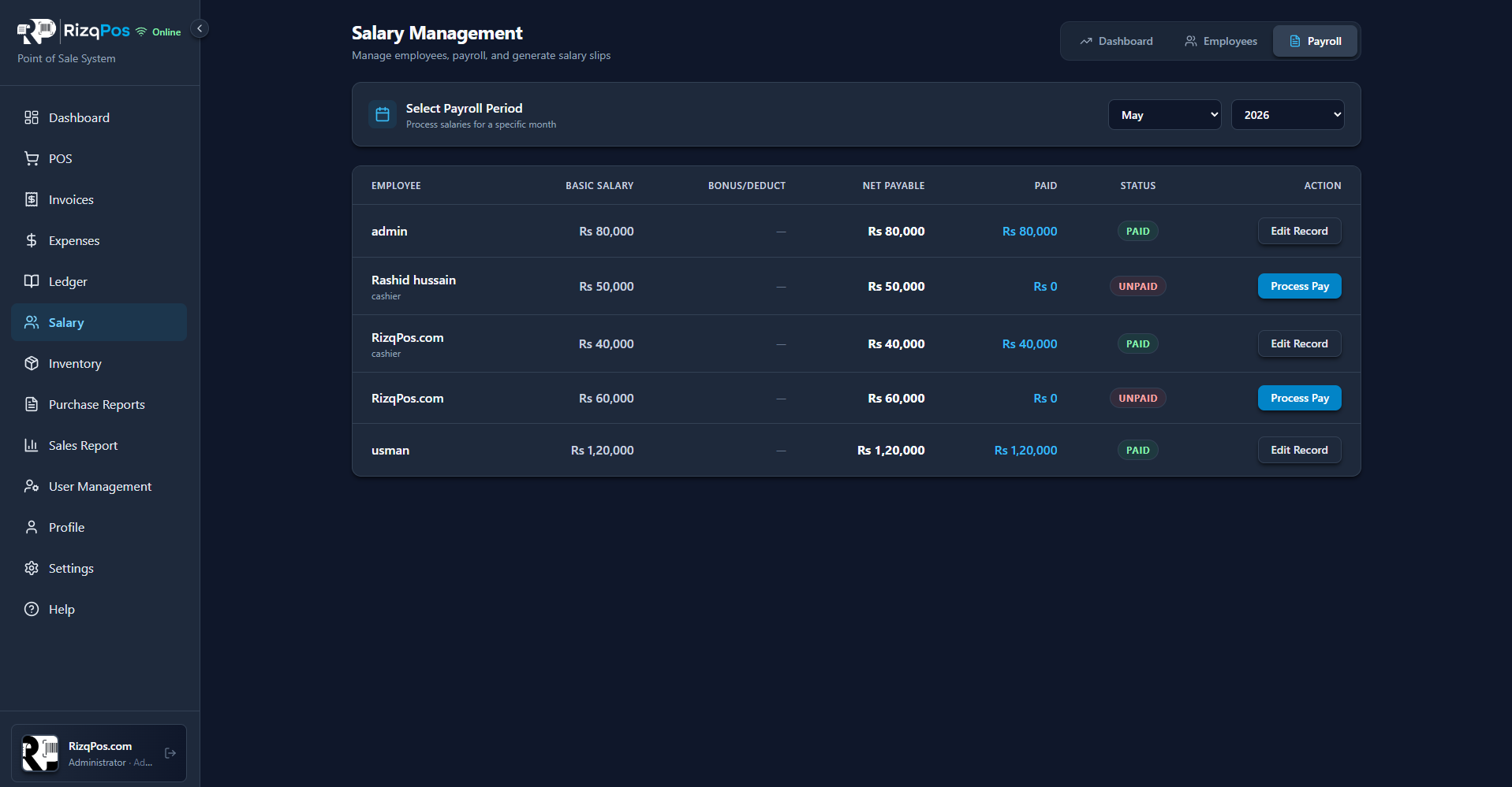 Monthly payroll run table