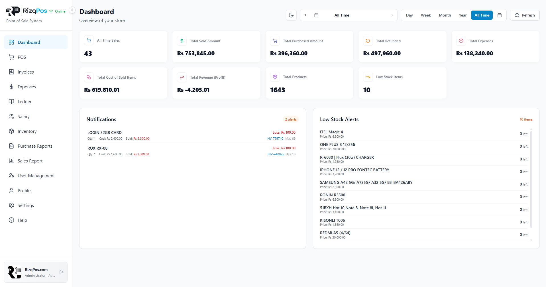 RizqPos dashboard in light mode