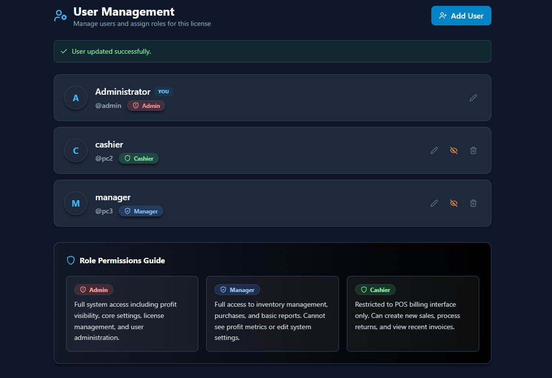 User management with role permissions